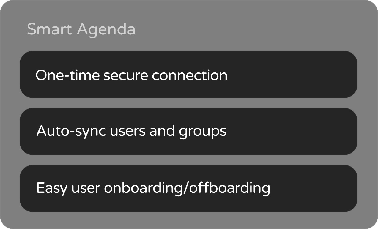 smart agenda card